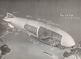 A zeppelin is a type of rigid airship named after the german inventor count ferdinand von zeppelin (german pronunciation: Kalenderbild August Graf Zeppelin Ii Hochschularchiv Der Rwth Aachen