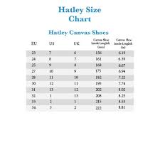 Keens Sandals Zappos Shoe Size Chart
