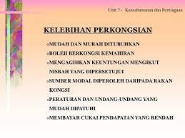 Contoh kreatif enterprise no 6, jalan ½, taman semenyih impian, 43500 semenyih, selangor) nama calon no k/p angka giliran @tcr_z2019. Keusahawanan Dan Perniagaan Ppt Download