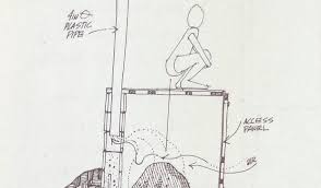 Alibaba.com offers 3,014 eco flush toilet products. Radical Shit Countercultural Autonomy And Composting Toilet Design Lisa Uddin Asap J