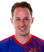 Luca zuffi on fifa 21. Luca Zuffi Fc Basel Spielerprofil Kicker