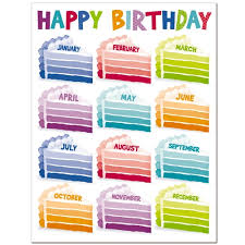 product painted palette birthday chart teacher resource