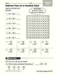 Subtract Tens On A Hundred Chart Worksheet For 2nd 3rd