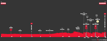 Besides baloise belgium tour results you can follow 5000+ competitions from 30+ sports around the world on flashscore.com. Vmcns1kceyp4am