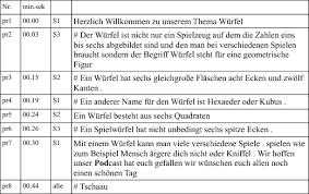 Kniffelblätter groß zum ausdrucken / 20 kniffel ideen ausmalbilder ausmalen ausmalbilder kinder : Sprechen Uber Mathematik Mit Digitalen Medien Mundlich Darstellen Springerlink