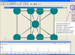 Crystallography - Chemistry LibreTexts