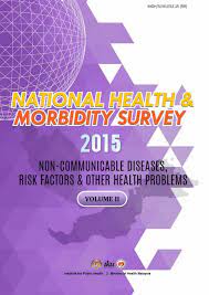 Respondents aged 18 years and above (n = 17,261) were included in the analysis. Pdf National Health And Morbidity Survey 2015 Ministry Of Health Malaysia