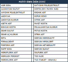 kostik 2020 adli kullanicinin sitrik asit panosundaki pin sodyum hidroksit kimya urunler