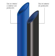 ELOFIT-ELOAIR | Tuberías polietileno de alta densidad (PE100 ...