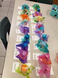 Check spelling or type a new query. Dionallison On Twitter Kindergarten Artists Creating Their New Jellyfish Project This Week In Art Class We Made The Bell Of The Jellyfish With Coffee Filters We Love Learning About Jellyfish Ocean