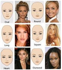 Different Face Shapes Need Different Kinds Of Make Up