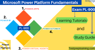 Then, you'll configure power apps portals to add the component to a basic form, set access for the web resource table, and add the basic form to a. Exam Pl 900 Microsoft Power Platform Fundamentals Study Guide