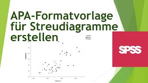 Apa Formatvorlage Fur Streudiagramme Erstellen Und Anwenden Daten Visualisieren In Spss 22 Youtube