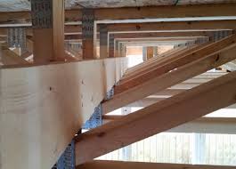 Floor Trusses Country Truss Llc