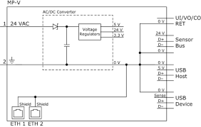 Co2 sensors must sense co2 in the occupied space. Mp Vs