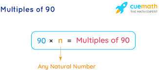 Raim, artur, zhenisдискотека из 90. Multiples Of 90 What Are The Multiples Of 90 Solved