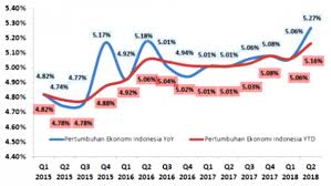 Nov 05, 2020 · prudential financial was the largest insurance company in the united states in 2019, with total assets amounting to just over 940 billion u.s. Indonesian Non Life Insurance Summary The Journal Magazine