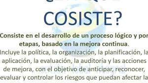 Decreto único 1072 de 2015: Decreto 1072 De 2015 Youtube