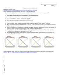 The loanable funds market is the marketplace where there are buyers and sellers.of loans. Market For Loanable Funds Activity