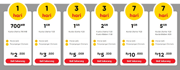 We did not find results for: Cara Berhenti Langganan Paket Yellow Indosat Ladangtekno