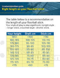 right shaft length