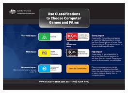 Australian Classification Board S Categories How To Apply Gaming Computer Attorney General