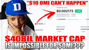 Ecomi omi 2021 price prediction can it reach 1. Oy0ixq6g07f Em