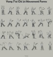 La forma 24 канала rici nì saorsa. Simplified Standard 24 Movement T Ai Chi Ch Uan Form Yang 24 Taijiquan Bibliography Lessons Lists Links Quotes Resources Notes Instuctions