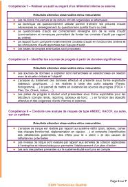 Le cqp technicien de laboratoire est maintenant découpé en 4 blocs de compétences (en savoir plus sur les blocs de compétences). Cqp Inter Branches Technicien De La Qualite Pdf Telechargement Gratuit