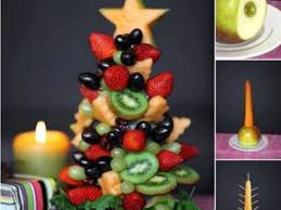 Ce produit n'est plus en stock. Le Sapin De Noel En Salade De Fruits Pour Vos Tables De Fetes