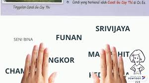 Khu di tích khảo cổ gò cây thị nằm giữa một cánh đồng trồng lúa rộng lớn ở thị trấn óc eo, thuộc huyện thoại sơn, tỉnh an giang, việt nam. Seni Bina Alam Melayu Youtube