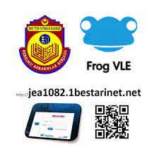 The achievement award was created to reward two students from smk tun fatimah hashim, johor bharu annually. Vle Smk Tun Fatimah Hashim Apk Download For Windows Latest Version 1 0