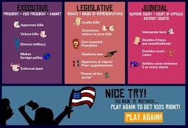 Free Lessons4now Stuff Lessons4now Social Studies Middle School Social Studies Resources Social Studies Teacher