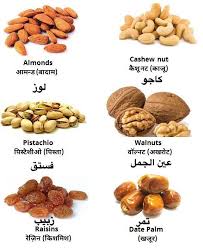 Pin By الحمد لله At 33319 On تعلم اللغة العربية Dry Fruits Names Fruit Names Fruits Name In English