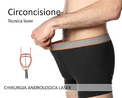 Circoncisione: Indicazione, tecnica, anestesia e benefici | Androlaser