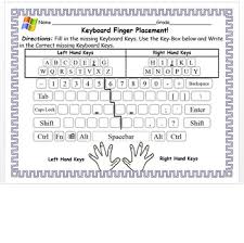  keyboard shortcuts are keys or combinations of keys that provide an alternative way to do something that you'd typically do with a mouse. Printable Keyboard Letters Worksheets Teachers Pay Teachers