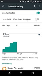 Wie du dein congstar aufladen kannst, erfährst du hier! Congstar Datenvolumen Abfragen Und Aufladen Mit Speedon So Klappts