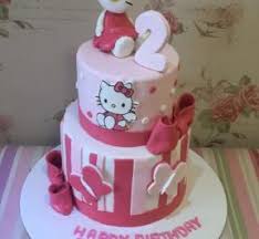 Украшение тортов , торт лаура от sweet beauty сладкая красота,cake decoration. Hello Kitty Cake
