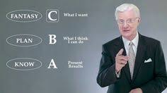 Let's start with what we can be thankful for, and get our mind into that vibration, and then watch the good that starts to come, because one thought. 31 Bob Proctor Laws Ideas Bob Proctor Proctor Business Motivation