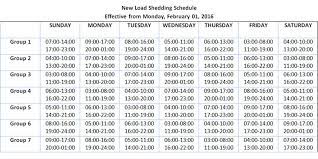 Easy loadshedding schedule's main feature is keep track of loadshedding schedule and use easy loadshedding schedule apk was fetched from play store which means it is unmodified and. Load Shedding Increases To 13 Hrs A Day The Himalayan Times Nepal S No 1 English Daily Newspaper Nepal News Latest Politics Business World Sports Entertainment Travel Life Style News