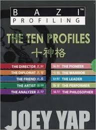 Bazi Profiling Box Set By Joey Yap