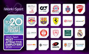 F1 Teams Dominate List Of Most Attractive Employers In Sport