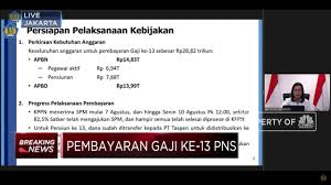 Pelindo 1 1.273 views2 year ago. Sah Sri Mulyani Pastikan Asn Tni Polri Pensiunan Dapat Gaji Ke 13 Youtube