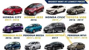 Selaku kereta terbaik eropah 2017, kecemerlangan peugeot 3008 seakan berterusan apabila menerima pengiktirafan kereta terbaik 2018 ketika anugerah kereta tahunan malaysia 2018 (coty). Zety Proton Home Facebook