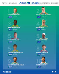 Jul 11, 2021 · velkommen til alt om fotball, norges beste nettside for fotballstatisikk. Obos Ligaen Posts Facebook
