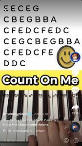 Pin By Sarah On Piano Piano Songs Piano Songs For Beginners Piano Music Lessons