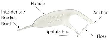 Insert the spatula end of the flosser under the wire and press the spatula lightly against teeth to remove slack then slide the floss up between teeth. Platypus Sup Sup Orthodontic Flosser