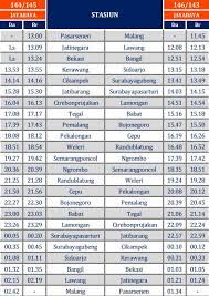 Misalnya ka argo cheribon, ka argo parahyangan, ka ciremai, ka tegal ekspres dan beberapa kereta api lainya. Memoar Anak Negeri Jadwal Kereta Api Dari Dan Ke Malang Terbaru Per 1 April 2017