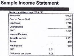 We did not find results for: Manajemen Keuangan S2 Kefvinmustikalukmanarief