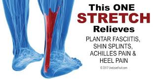 Pin On Plantar Fasciitis